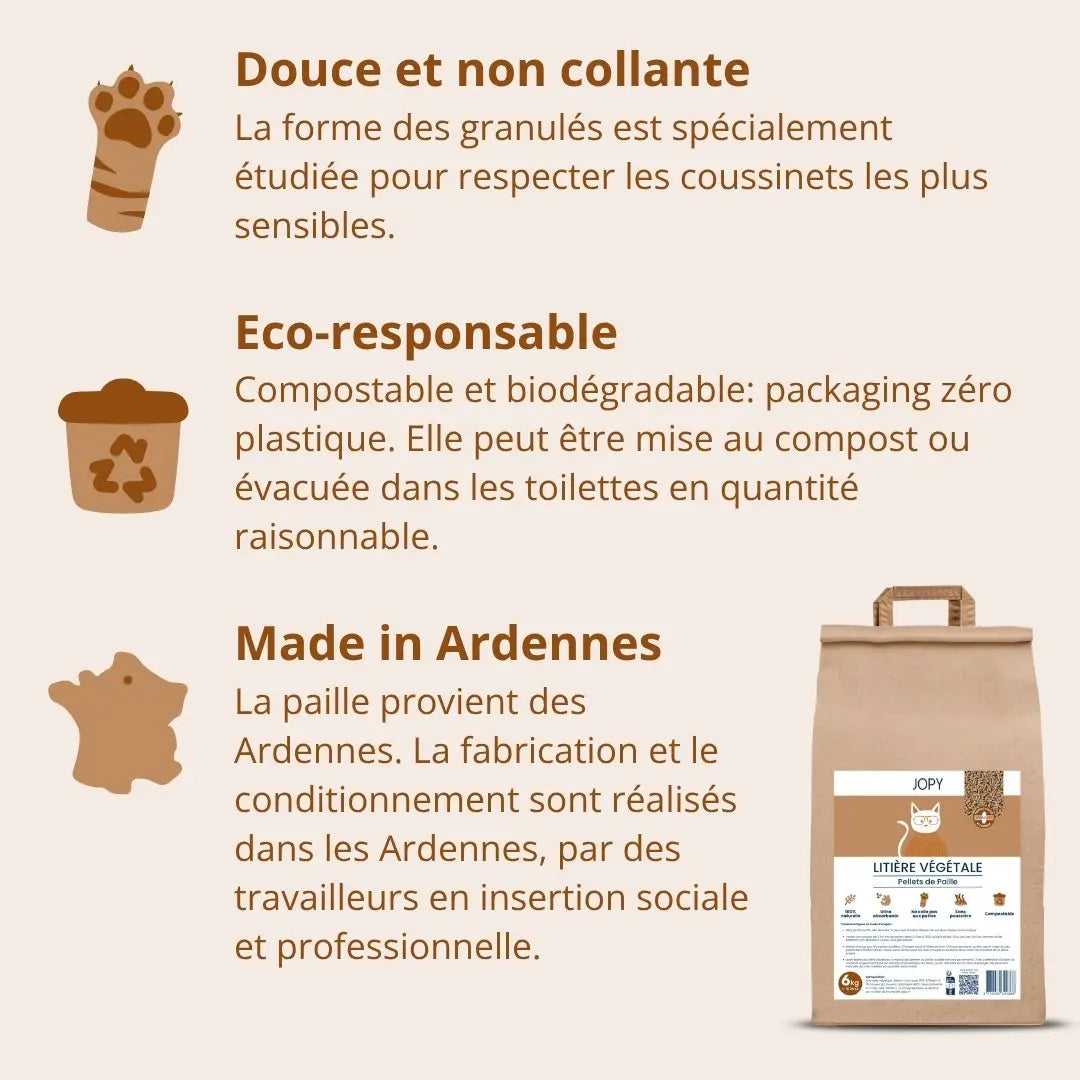 Litière Végétale Chat – Pellets de Paille