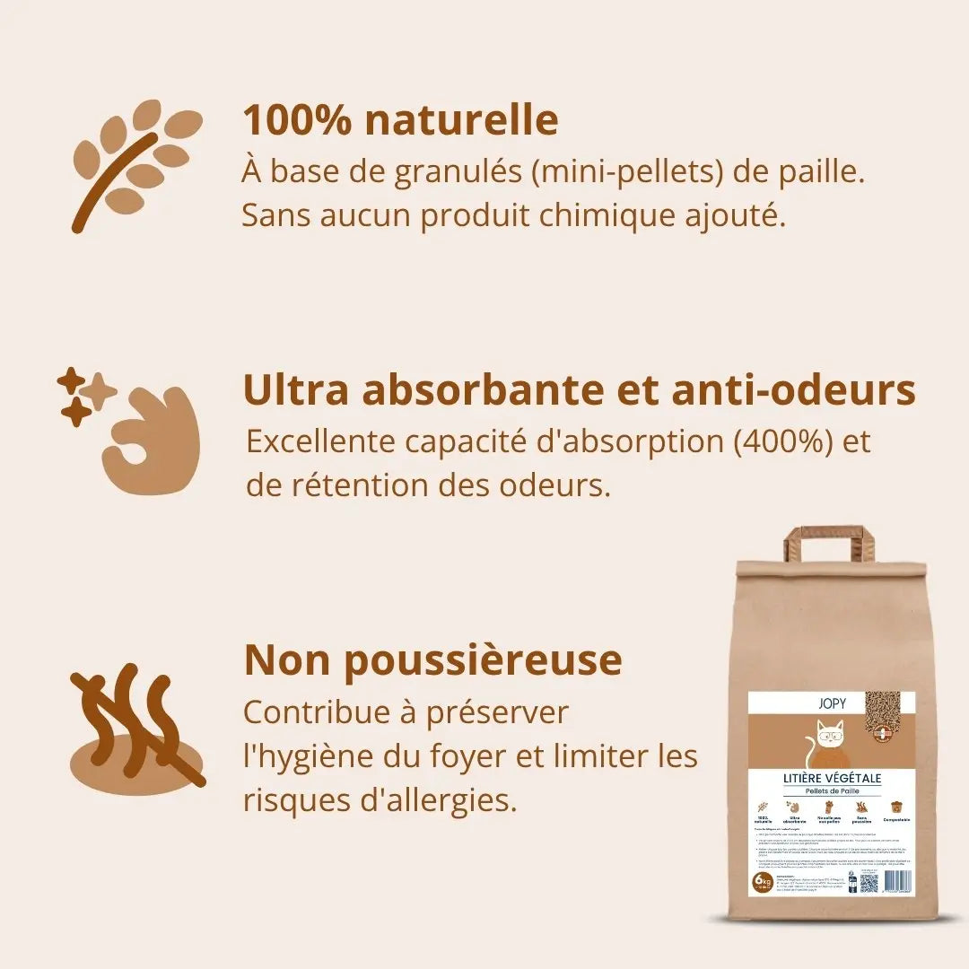 Litière Végétale Chat – Pellets de Paille