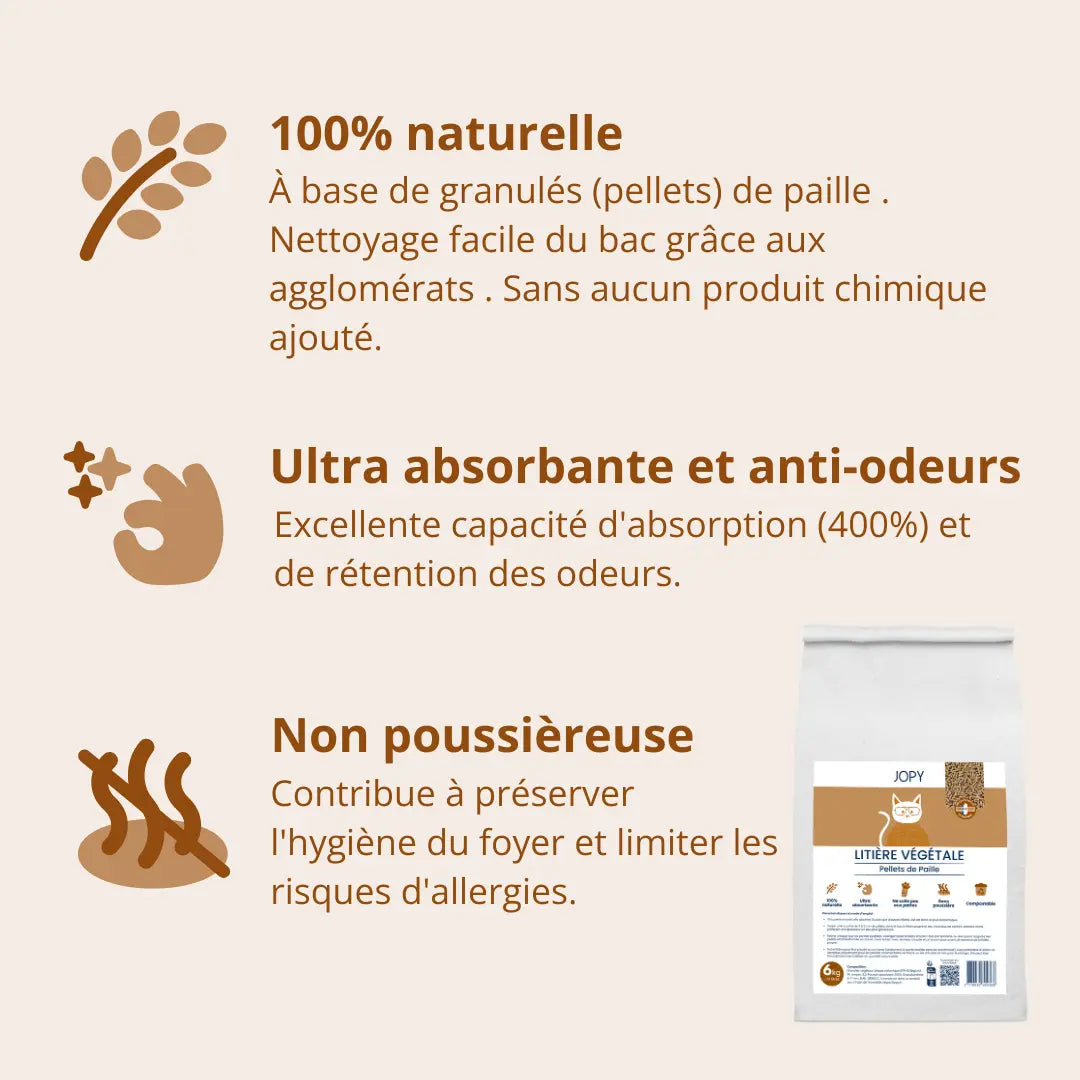 Litière Végétale Chat – Pellets de Paille