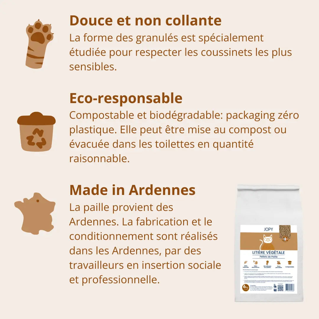 Litière Végétale Chat – Pellets de Paille