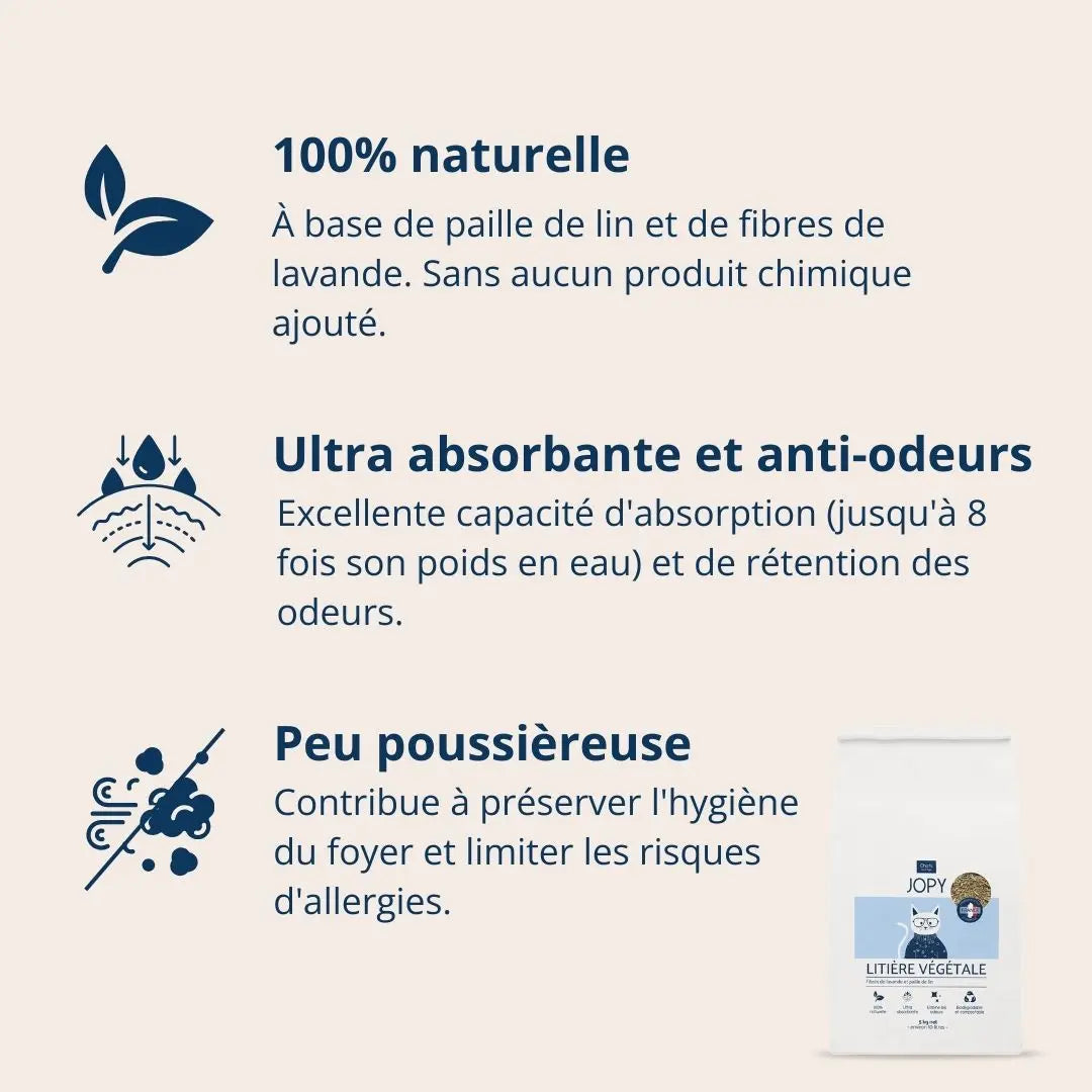 bienfaits de la litière végétale compostable pour chat Jopy.