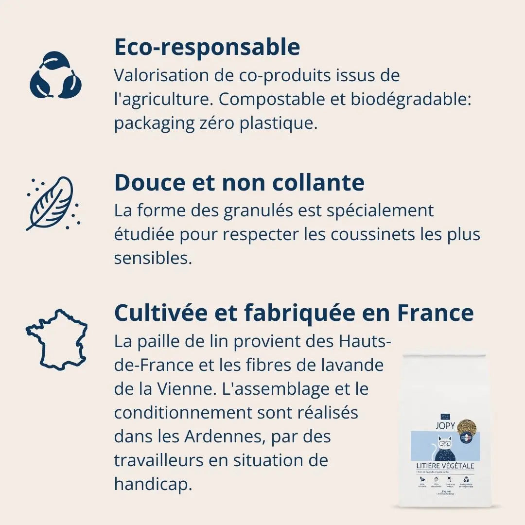 bienfaits de la litière végétale et compostable pour chat Jopy.