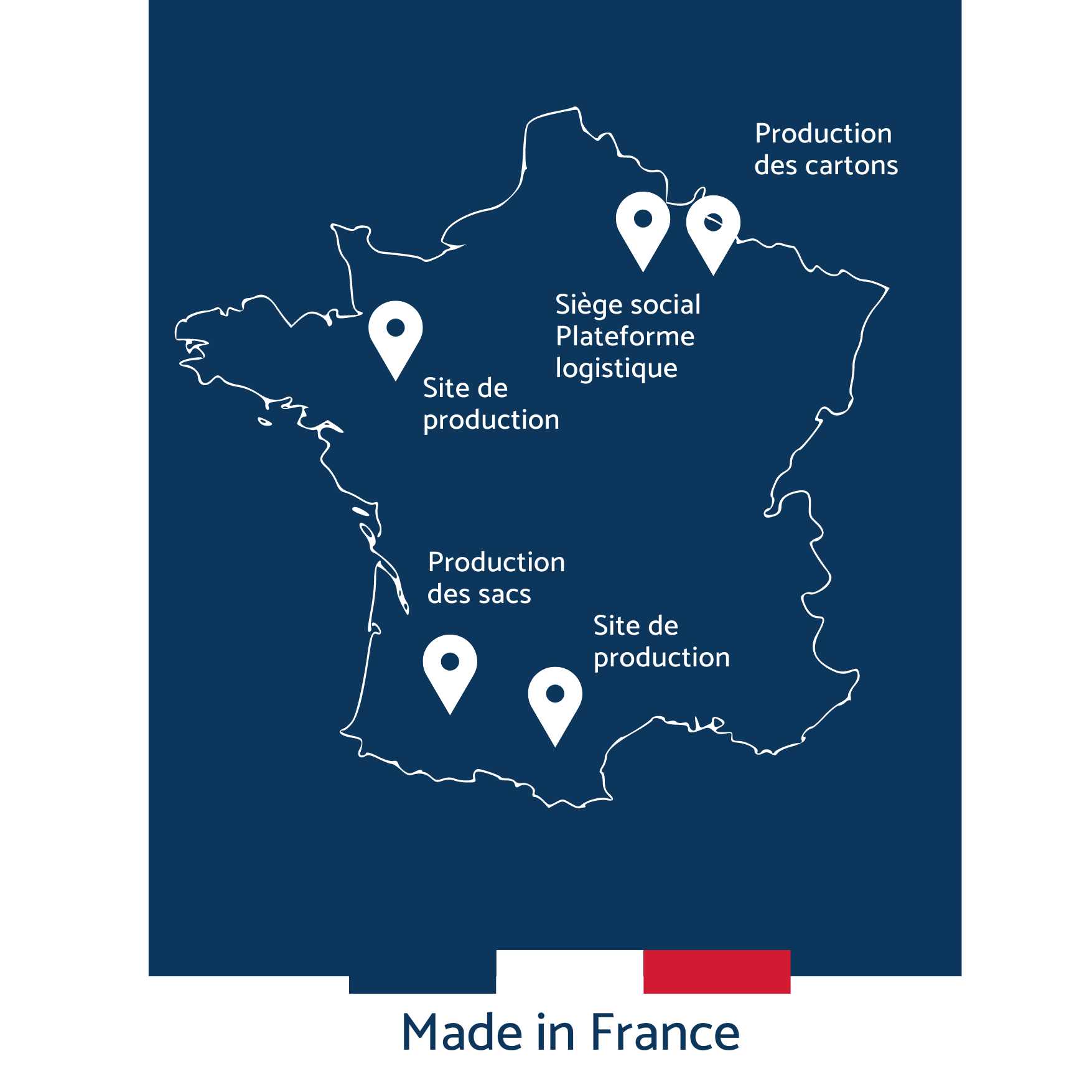 Jopy produits fabriqués en France